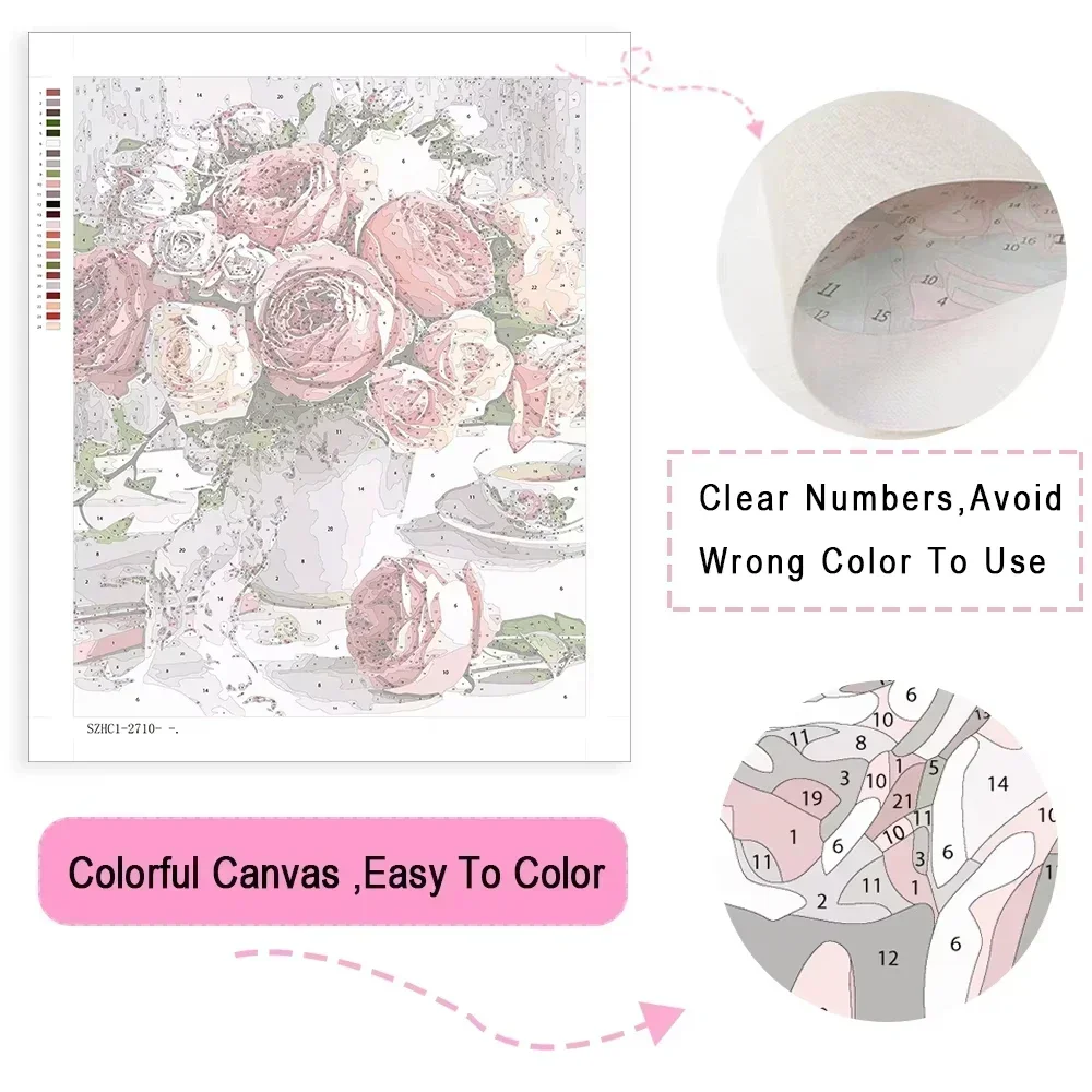 ภาพวาดสีน้ำมันตามตัวเลข หญิงสา - Vintage Fashion Tv บทวิจารณ์และราคา